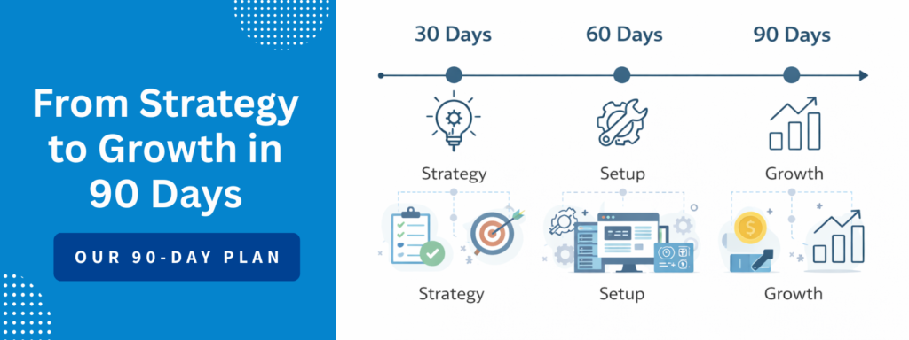 Digital marketing agency first 90 days process for business owners