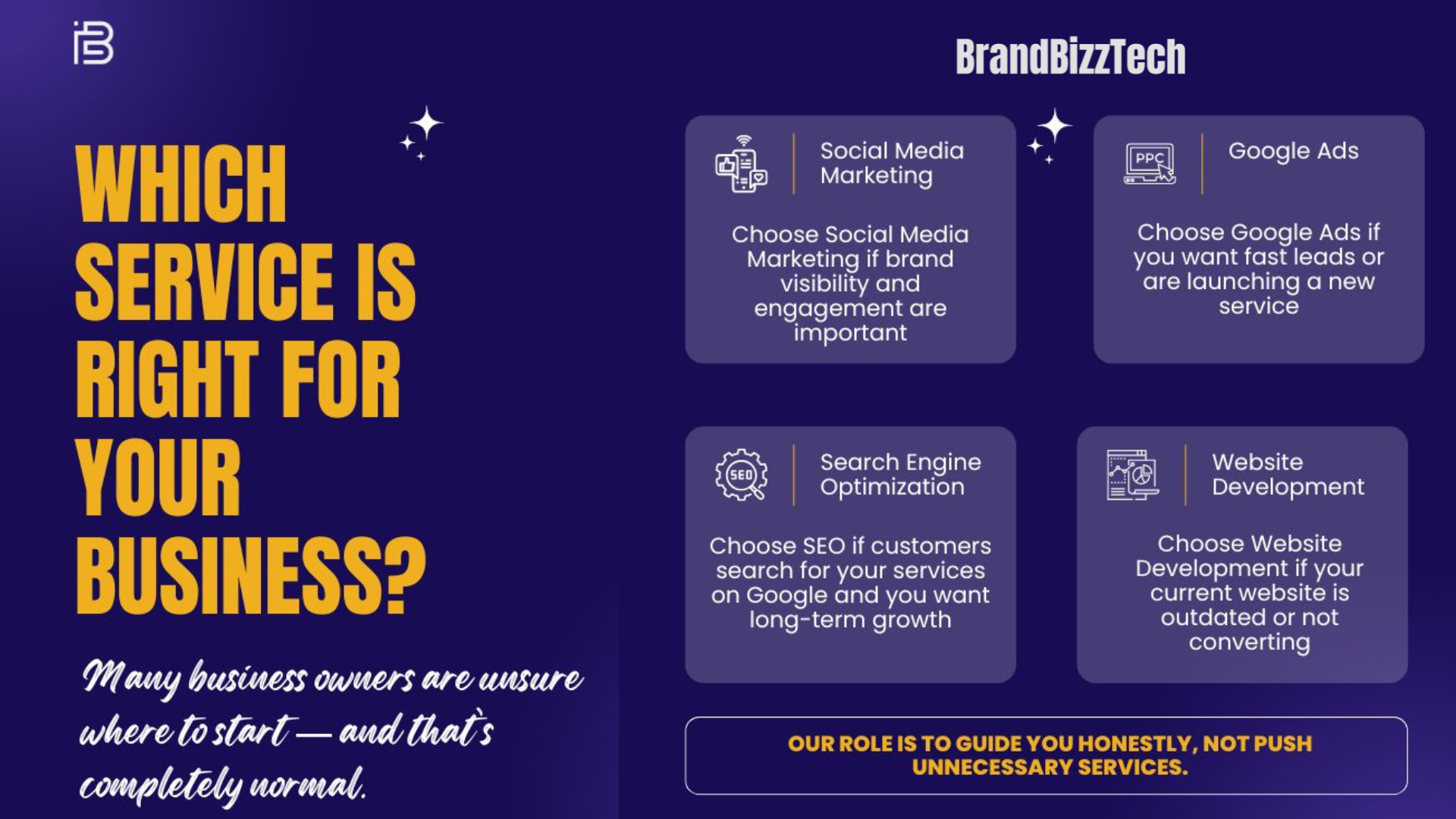 Digital Marketing Services